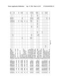 Biomarkers for the Diagnosis and Treatment of Pancreatic Cancer diagram and image