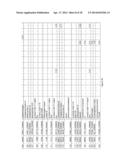 Biomarkers for the Diagnosis and Treatment of Pancreatic Cancer diagram and image