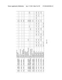 Biomarkers for the Diagnosis and Treatment of Pancreatic Cancer diagram and image