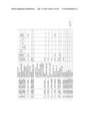 Biomarkers for the Diagnosis and Treatment of Pancreatic Cancer diagram and image