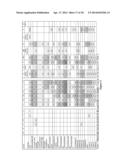 Biomarkers for the Diagnosis and Treatment of Pancreatic Cancer diagram and image