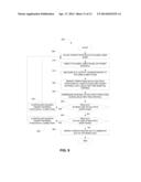 System, Method and Apparatus for Aligning and Synchronizing Target     Material for Optimum Extreme Ultraviolet Light Output diagram and image