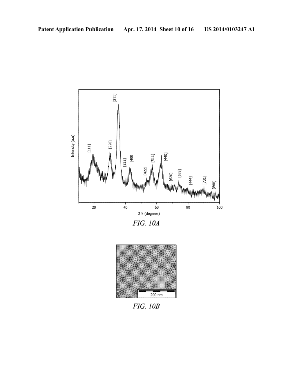 Magneto-Dielectric Polymer Nanocomposites and Method of Making - diagram, schematic, and image 11