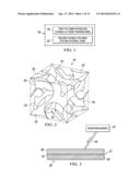 Composite Structures Using Interpenetrating Polymer Network Adhesives diagram and image