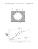 Composite Structures Using Interpenetrating Polymer Network Adhesives diagram and image