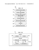 Composite Structures Using Interpenetrating Polymer Network Adhesives diagram and image