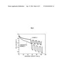 CATHODE MATERIAL diagram and image