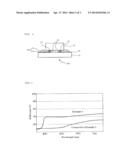 LIGHT-REFLECTIVE CONDUCTIVE PARTICLE, ANISOTROPIC CONDUCTIVE ADHESIVE AND     LIGHT-EMITTING DEVICE diagram and image