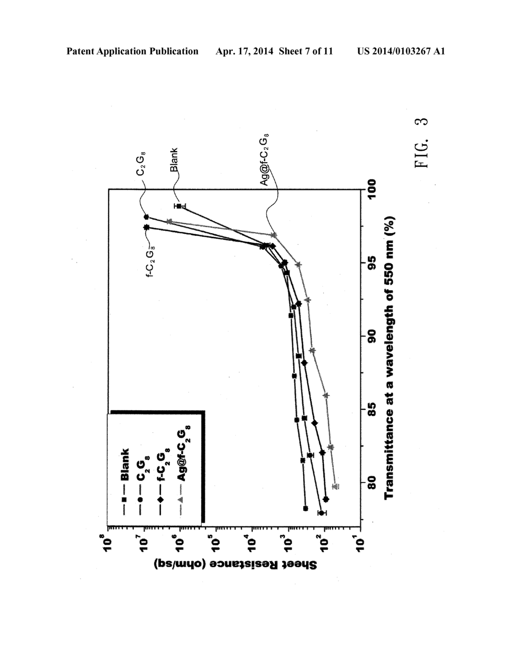 METHOD FOR DECORATION OF SILVER ONTO CARBON MATERIALS - diagram, schematic, and image 08