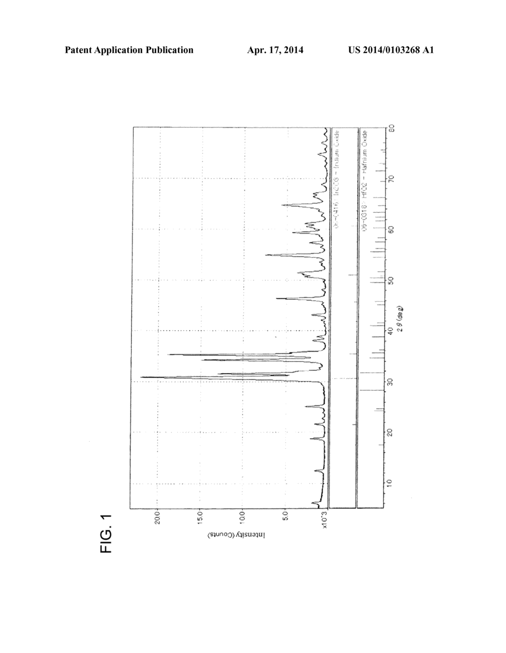 IN2O3-SNO2-ZNO SPUTTERING TARGET - diagram, schematic, and image 02