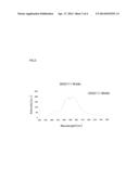 GROUP III NITRIDE SEMICONDUCTOR LIGHT-EMITTING ELEMENT diagram and image