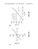 ORGANIC MATERIAL-BASED GRAPHITIC MATERIAL diagram and image