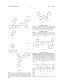 ORGANIC LIGHT-EMITTING DEVICE AND METHOD OF MANUFACTURING THE SAME diagram and image