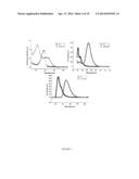 Conjugated Polymeric Systems And Applications Thereof diagram and image