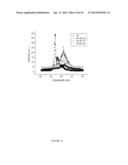 Conjugated Polymeric Systems And Applications Thereof diagram and image