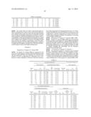 PHOSPHORESCENT ORGANIC ELECTROLUMINESCENT ELEMENT AND LIGHTING DEVICE diagram and image