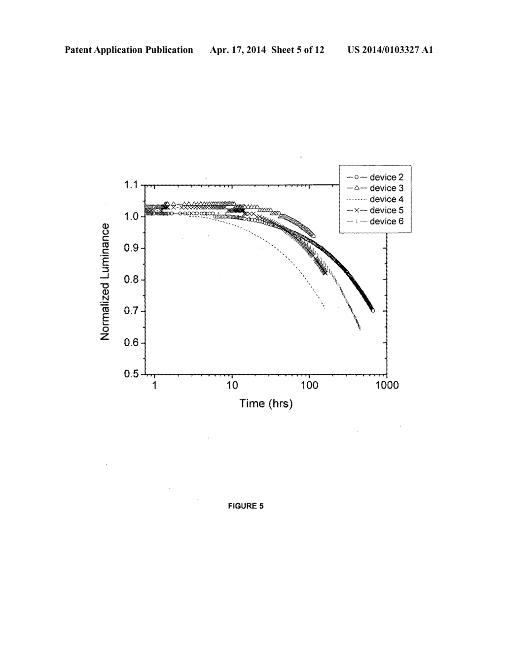 HOST MATERIALS FOR ORGANIC LIGHT EMITTING DEVICES - diagram, schematic, and image 06