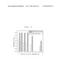 METAL OXIDE THIN FILM SUBSTRATE FOR OLED AND METHOD OF FABRICATING THE     SAME diagram and image