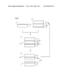 GROUP III NITRIDE COMPOSITE SUBSTRATE AND METHOD FOR MANUFACTURING THE     SAME, LAMINATED GROUP III NITRIDE COMPOSITE SUBSTRATE, AND GROUP III     NITRIDE SEMICONDUCTOR DEVICE AND METHOD FOR MANUFACTURING THE SAME diagram and image