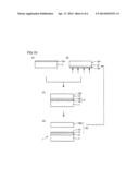 GROUP III NITRIDE COMPOSITE SUBSTRATE AND METHOD FOR MANUFACTURING THE     SAME, LAMINATED GROUP III NITRIDE COMPOSITE SUBSTRATE, AND GROUP III     NITRIDE SEMICONDUCTOR DEVICE AND METHOD FOR MANUFACTURING THE SAME diagram and image