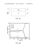 NITRIDE SEMICONDUCTOR STRUCTURE diagram and image