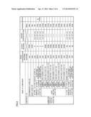 SEMICONDUCTOR LIGHT EMITTING ELEMENT AND LIGHT EMITTING DEVICE diagram and image