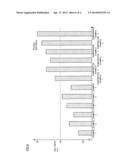 SEMICONDUCTOR LIGHT EMITTING ELEMENT AND LIGHT EMITTING DEVICE diagram and image