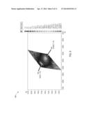 INDIUM GALLIUM NITRIDE LIGHT EMITTING DEVICES diagram and image