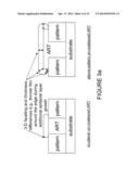 Reduction of Edge Effects from Aspect Ratio Trapping diagram and image