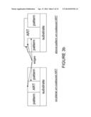 Reduction of Edge Effects from Aspect Ratio Trapping diagram and image