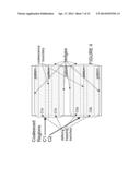 Reduction of Edge Effects from Aspect Ratio Trapping diagram and image