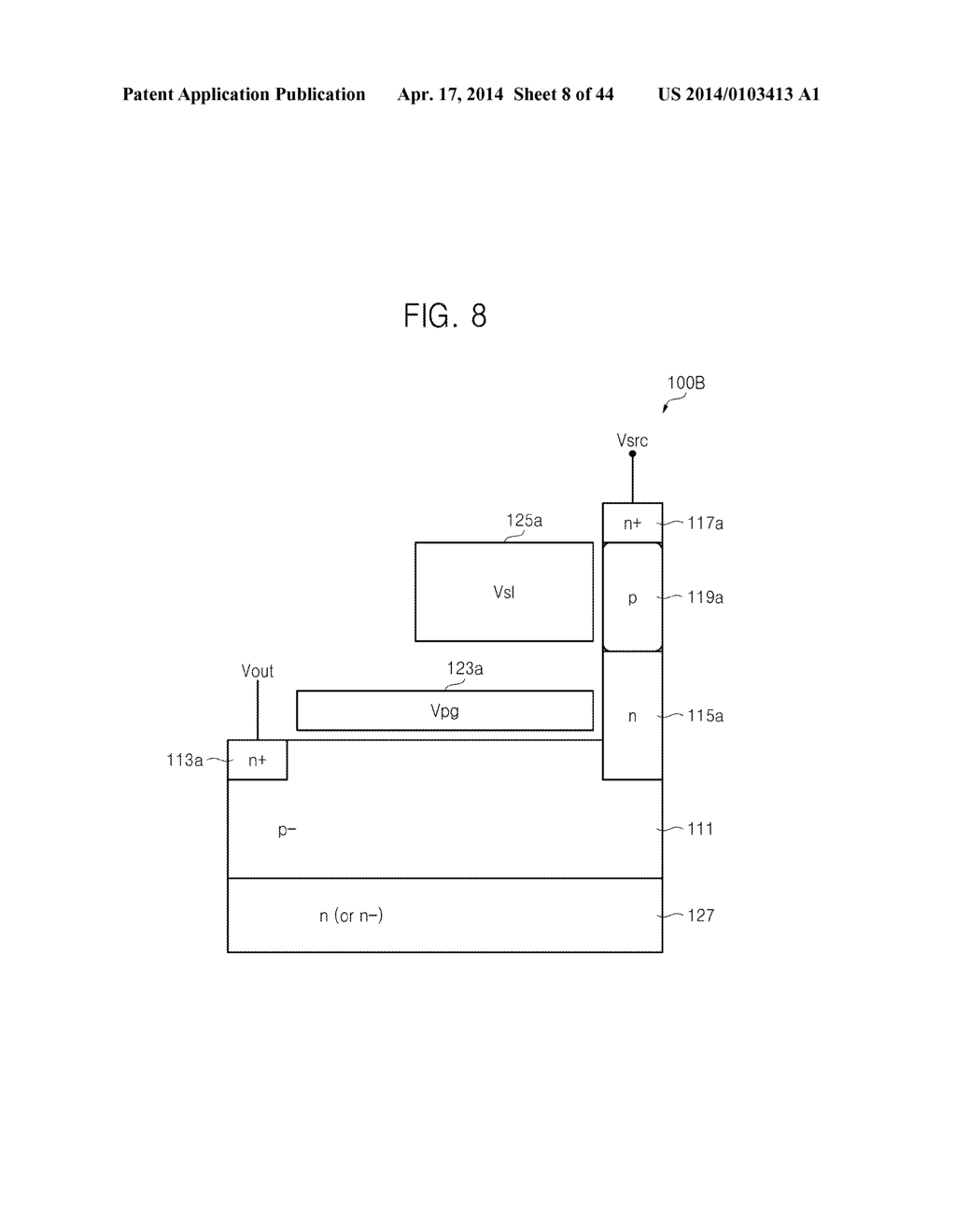 CMOS IMAGE SENSORS WITH PHOTOGATE STRUCTURES AND SENSING TRANSISTORS,     OPERATION METHODS THEREOF, AND IMAGE PROCESSING SYSTEMS INCLUDING THE     SAME - diagram, schematic, and image 09