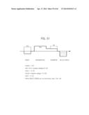 CMOS IMAGE SENSORS WITH PHOTOGATE STRUCTURES AND SENSING TRANSISTORS,     OPERATION METHODS THEREOF, AND IMAGE PROCESSING SYSTEMS INCLUDING THE     SAME diagram and image