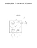 CMOS IMAGE SENSORS WITH PHOTOGATE STRUCTURES AND SENSING TRANSISTORS,     OPERATION METHODS THEREOF, AND IMAGE PROCESSING SYSTEMS INCLUDING THE     SAME diagram and image