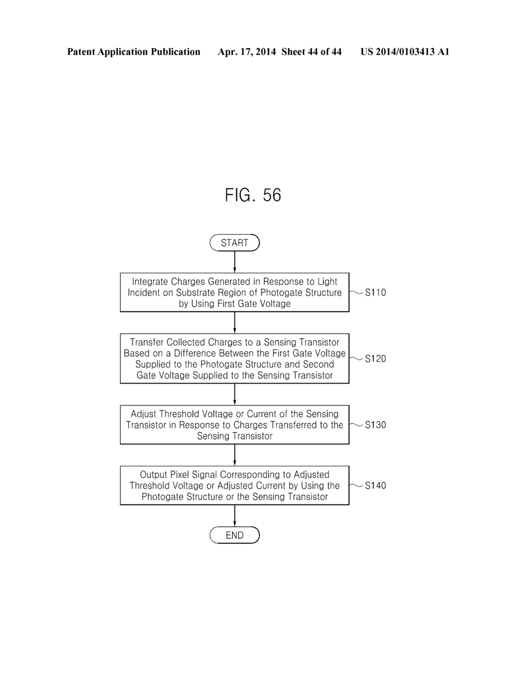 CMOS IMAGE SENSORS WITH PHOTOGATE STRUCTURES AND SENSING TRANSISTORS,     OPERATION METHODS THEREOF, AND IMAGE PROCESSING SYSTEMS INCLUDING THE     SAME - diagram, schematic, and image 45