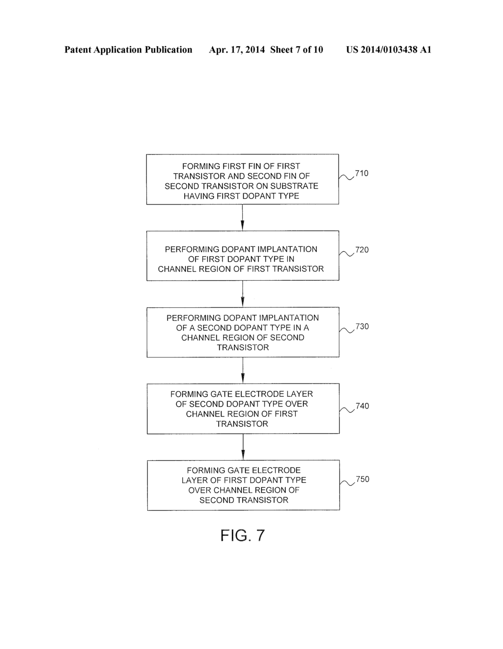 MULTI-GATE SEMICONDUCTOR DEVICES AND METHODS OF FORMING THE SAME - diagram, schematic, and image 08