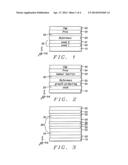 Seed Layer for Multilayer Magnetic Materials diagram and image