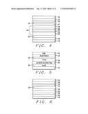 Seed Layer for Multilayer Magnetic Materials diagram and image