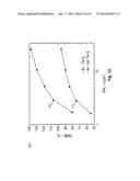 INVERTED ORTHOGONAL SPIN TRANSFER LAYER STACK diagram and image