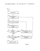 Dispensing Systems with Improved Sensing Capabilities diagram and image