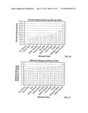 Dispensing Systems with Improved Sensing Capabilities diagram and image