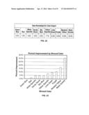 Dispensing Systems with Improved Sensing Capabilities diagram and image