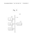 SEMICONDUCTOR DEVICES diagram and image