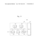 SEMICONDUCTOR DEVICES diagram and image