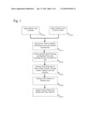 ADVANCED HANDLER WAFER BONDING AND DEBONDING diagram and image