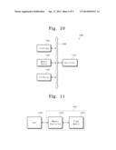 PACKAGE SUBSTRATE STRUCTURE AND SEMICONDUCTOR PACKAGE INCLUDING THE SAME diagram and image