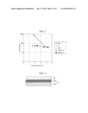 SEMICONDUCTOR DEVICE MANUFACTURING METHOD, SEMICONDUCTOR DEVICE,     SEMICONDUCTOR DEVICE MANUFACTURING APPARATUS AND STORAGE MEDIUM diagram and image