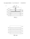 THREE DIMENSIONAL STACKED SEMICONDUCTOR STRUCTURE AND METHOD FOR     MANUFACTURING THE SAME diagram and image