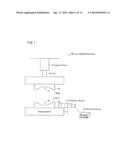 RESIN MOLDING APPARATUS AND RESIN MOLDING METHOD diagram and image