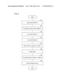 RESIN MOLDING APPARATUS AND RESIN MOLDING METHOD diagram and image